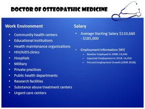 Where osteopathic doctors can work